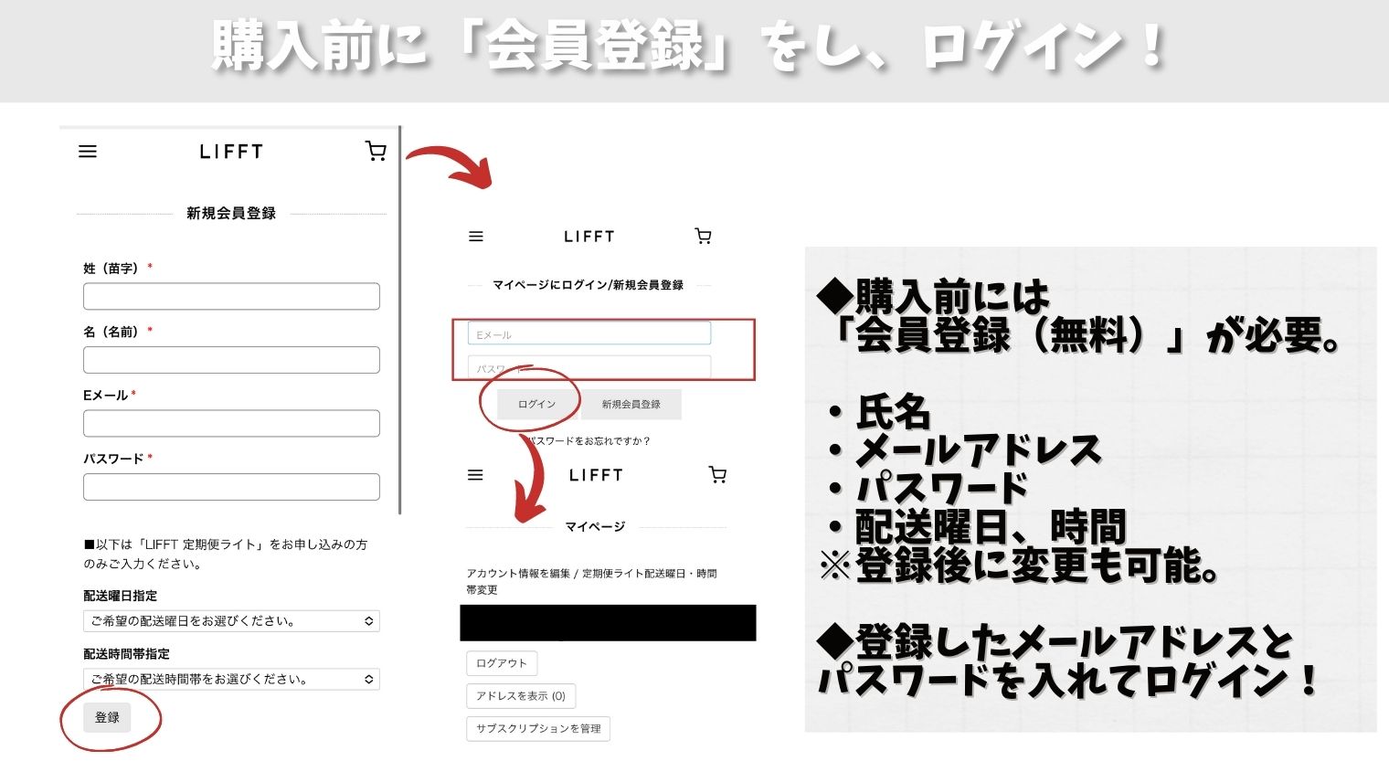 LIFFT定期便ライト_注文方法